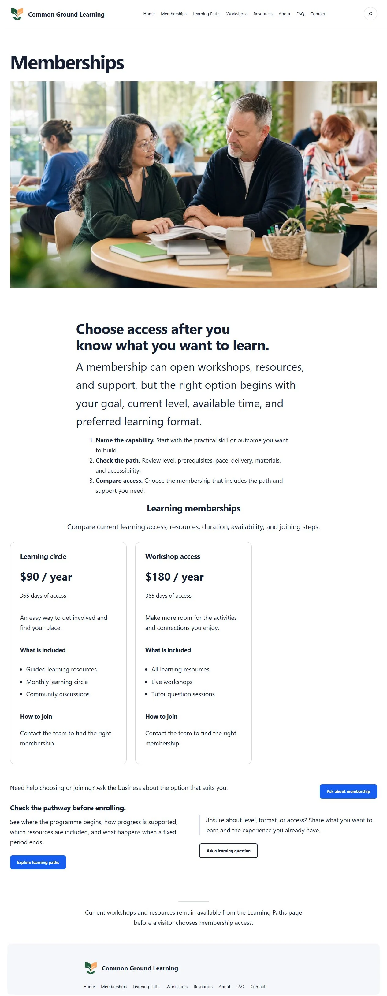 Actual KezKit Learning Communities & Workshops memberships page